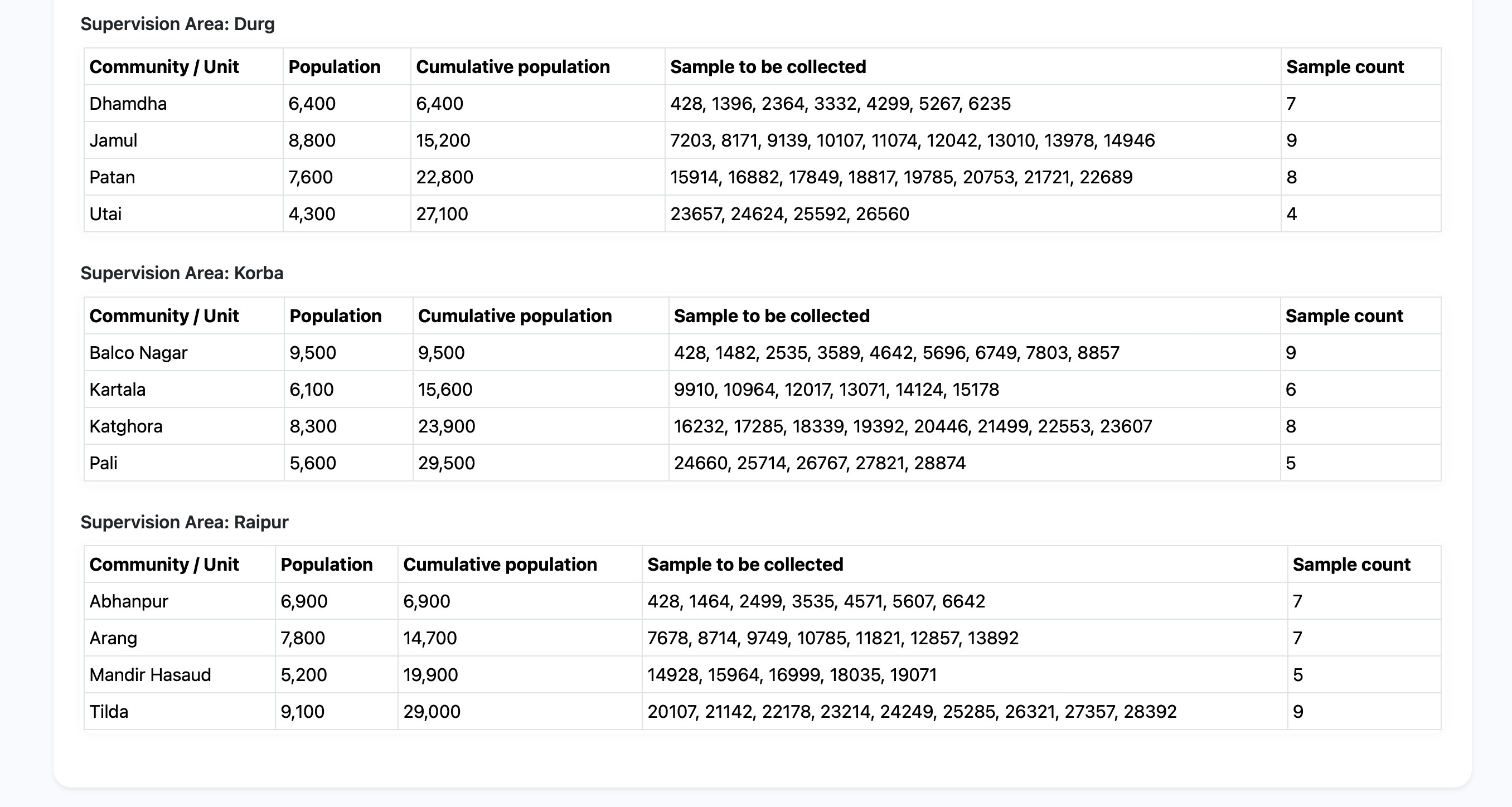 SmartLQA workflow overview